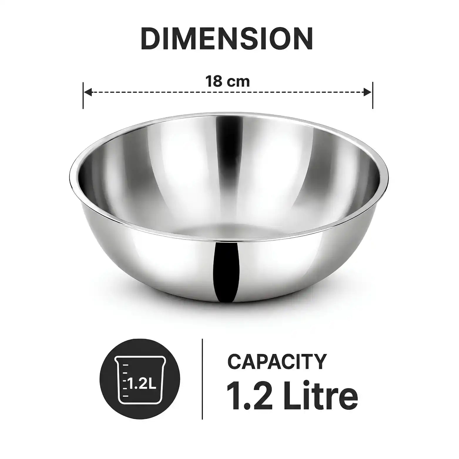 A stainless steel bowl shown on a white background with dimension and capacity text. The top text reads 'DIMENSION' with a dashed line indicating '18 cm' across the rim.