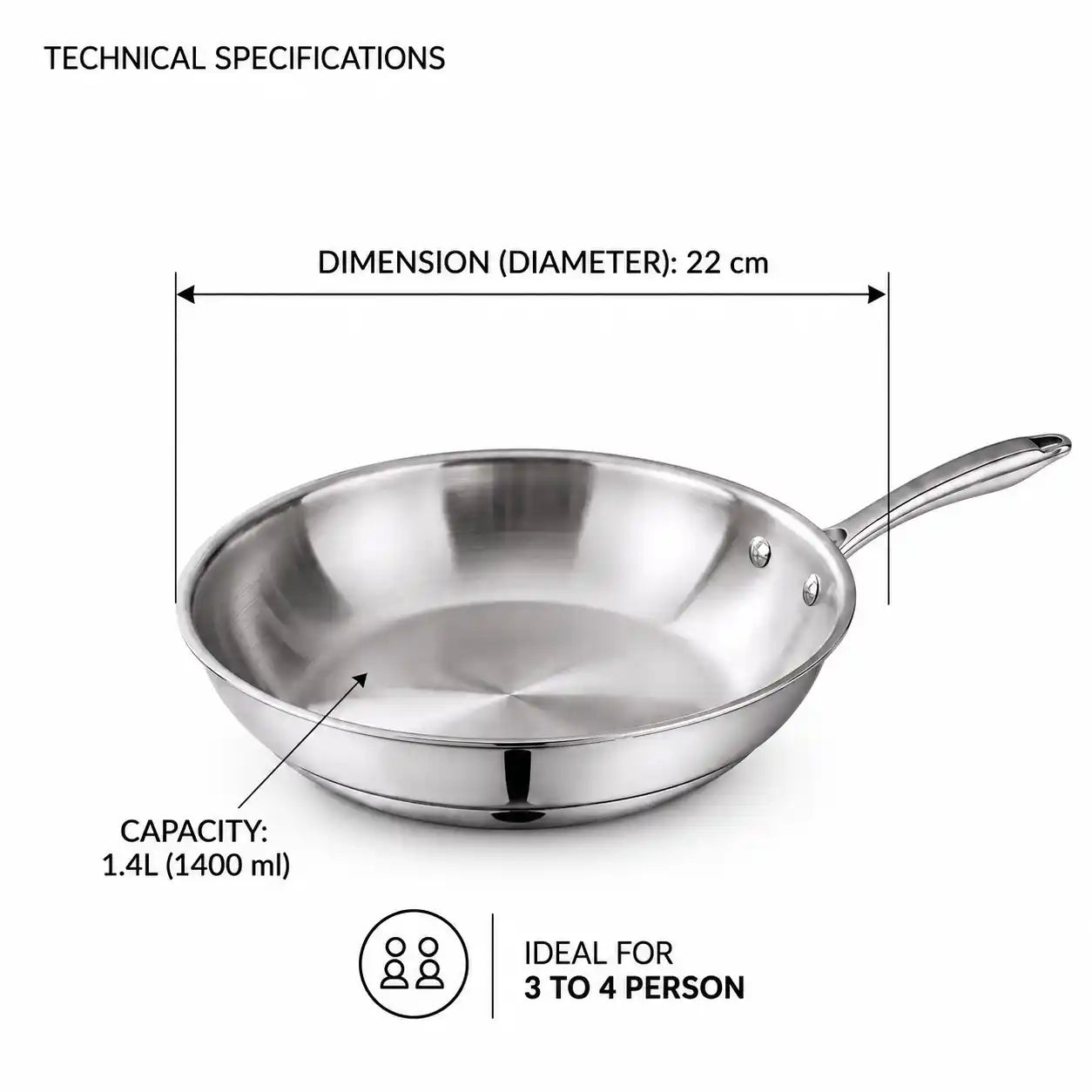 Technical specification diagram of a stainless steel frying pan showing a diameter of 22 cm and a capacity of 1.4L (1400 ml), with text indicating it is ideal for 3 to 4 people, on a white background.