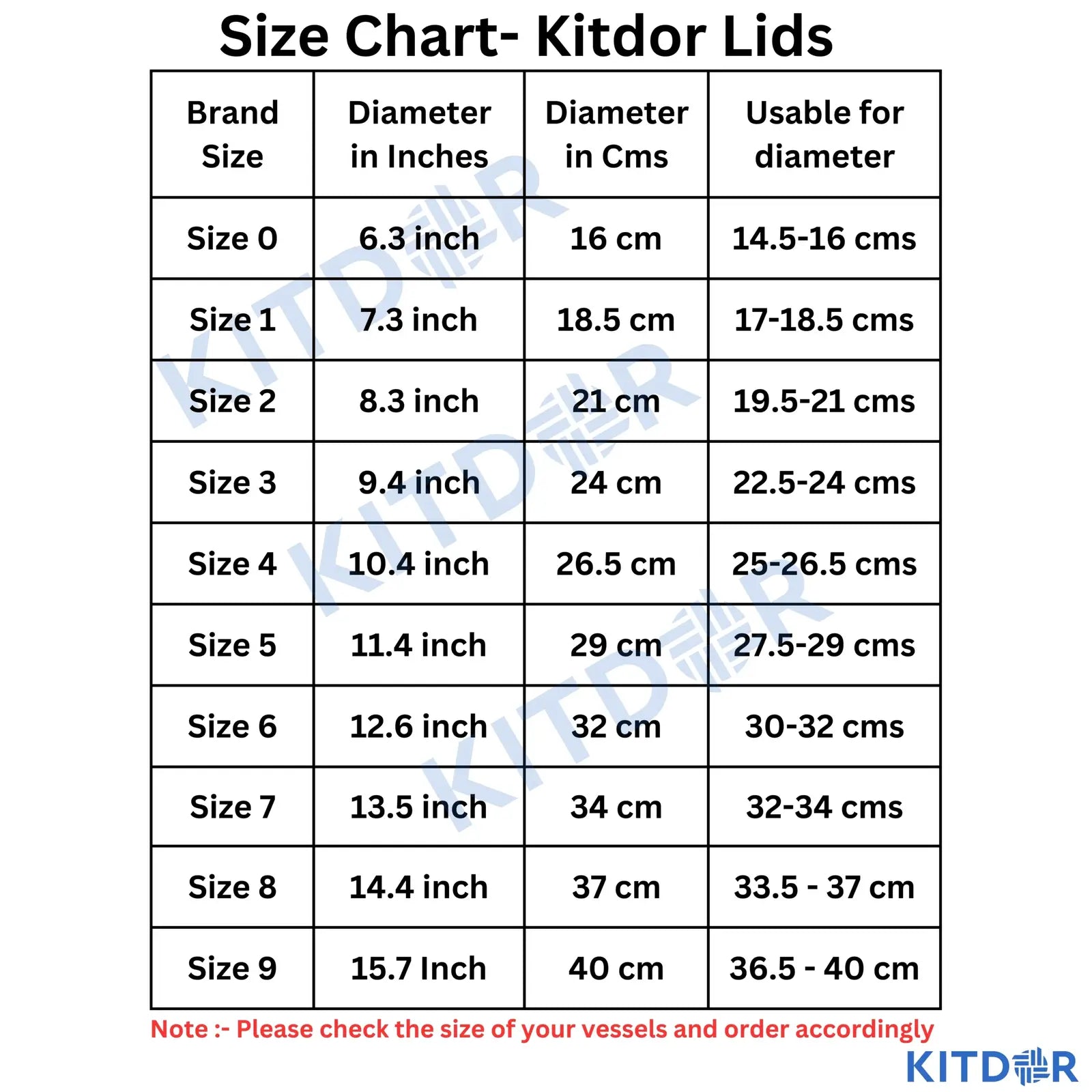 Kitdor Lids size chart