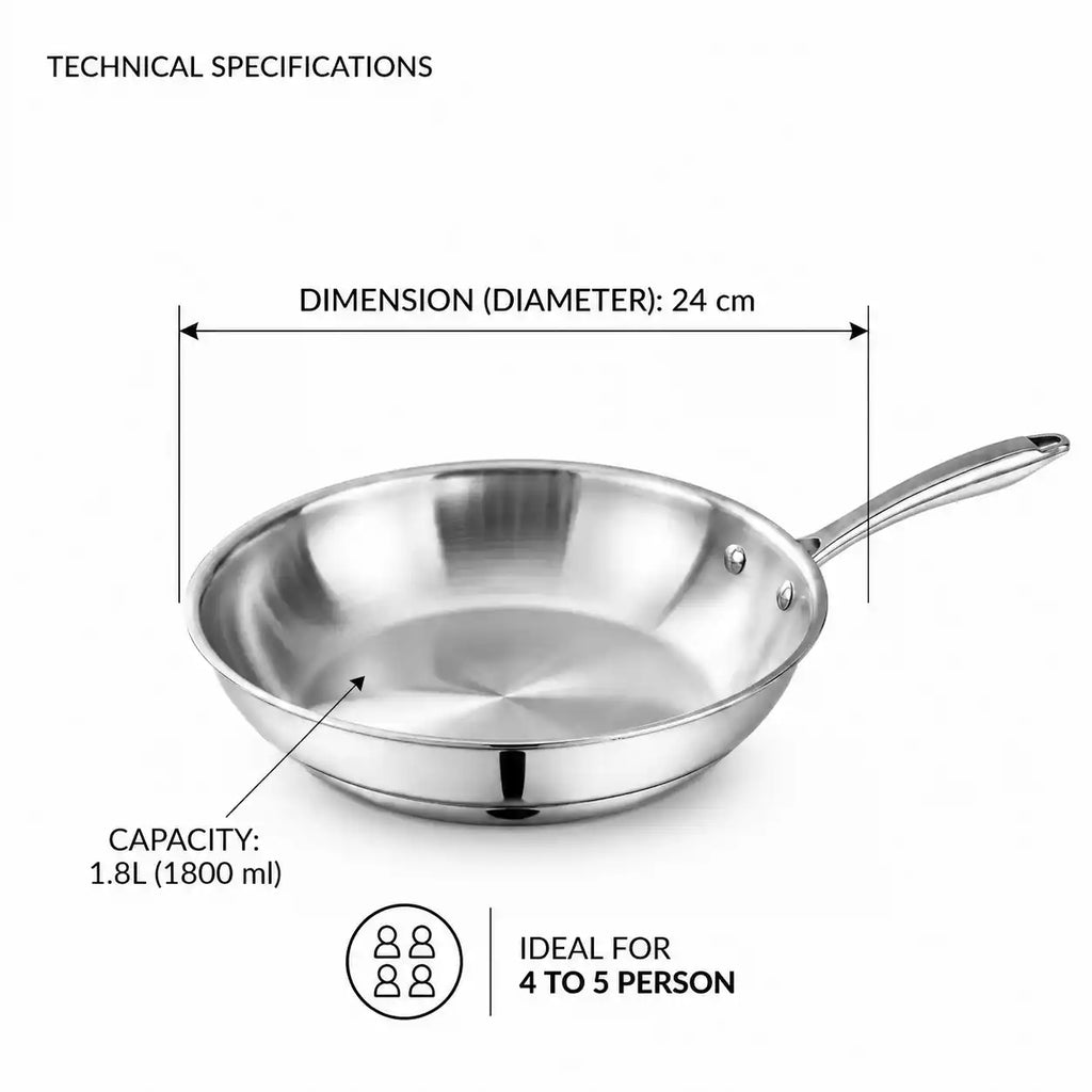 Technical specifications diagram of a stainless steel frying pan showing a diameter of 24 cm and a capacity of 1.8L (1800 ml), with a graphic indicating it is ideal for 4 to 5 people.