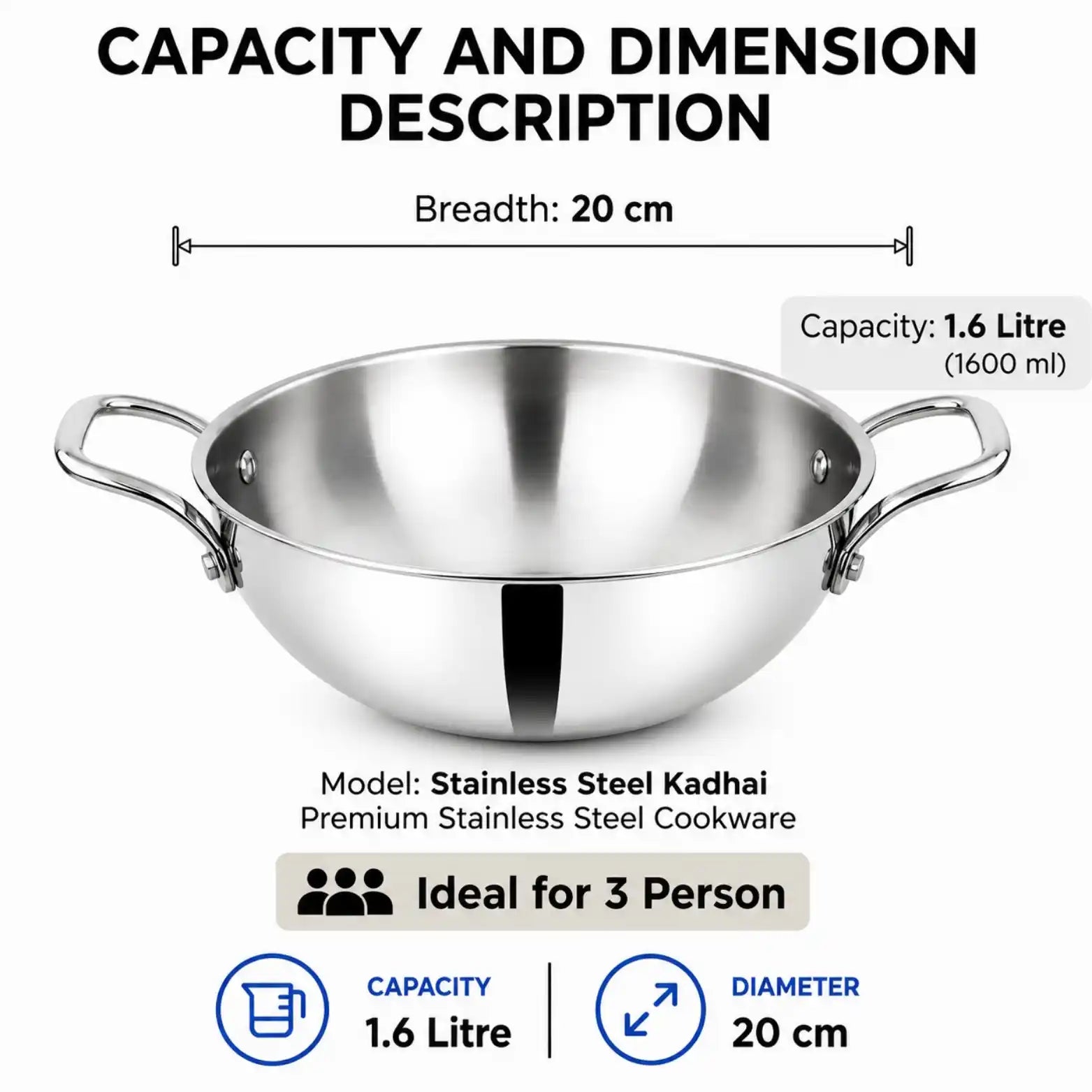 A stainless steel kadhai pot with handles on a white background, overlaid with capacity and dimension information: breadth 20 cm, capacity 1.6 litre (1600 ml), diameter 20 cm, and text noting it is a premium stainless steel cookware item suitable for 3 people.