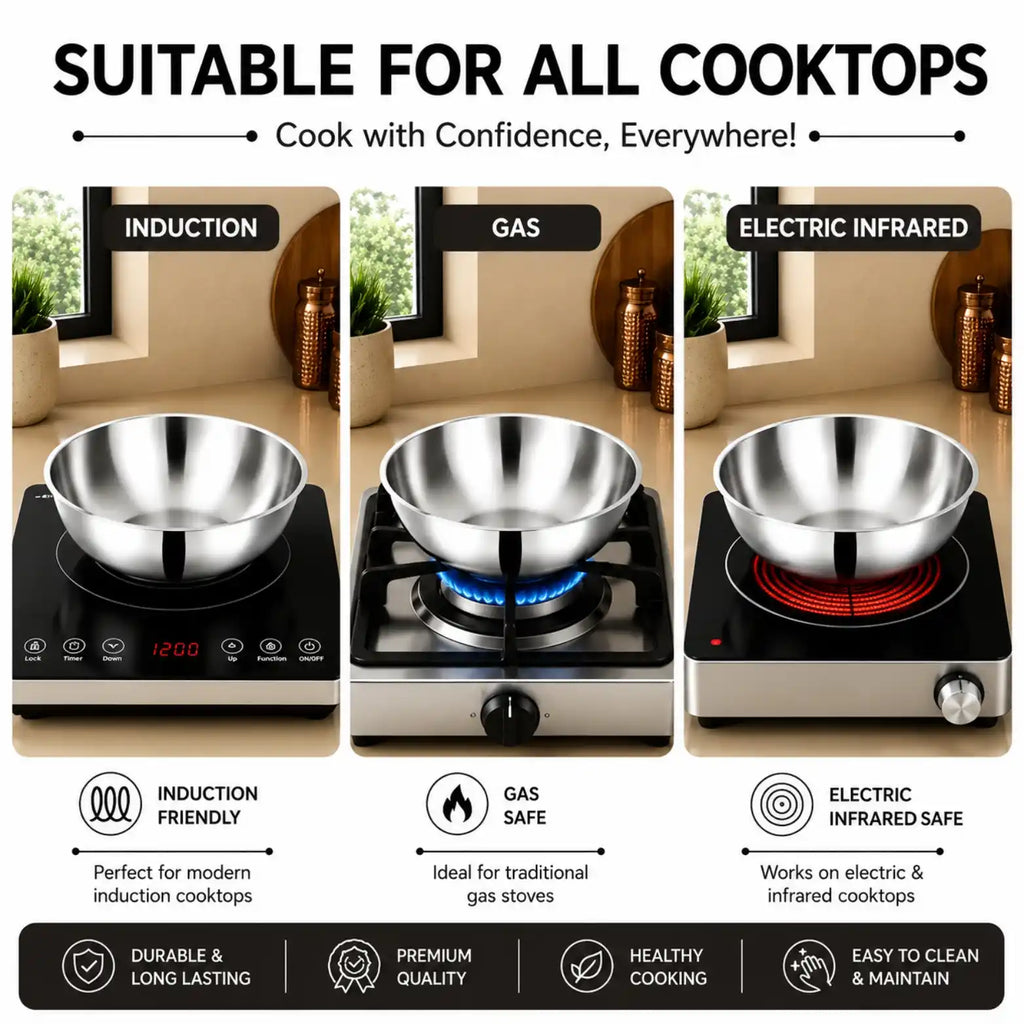 A promotional infographic showing a stainless steel electric burner pot on three different cooktop types: induction, gas, and electric infrared. The graphic includes text labels, icons, and feature badges at the bottom, all on a white background with a black header.