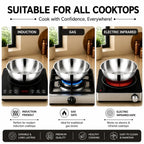 A promotional infographic showing a stainless steel electric burner pot on three different cooktop types: induction, gas, and electric infrared. The graphic includes text labels, icons, and feature badges at the bottom, all on a white background with a black header.