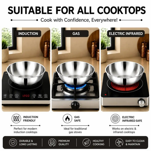 A promotional infographic showing a stainless steel electric burner pot on three different cooktop types: induction, gas, and electric infrared. The graphic includes text labels, icons, and feature badges at the bottom, all on a white background with a black header.