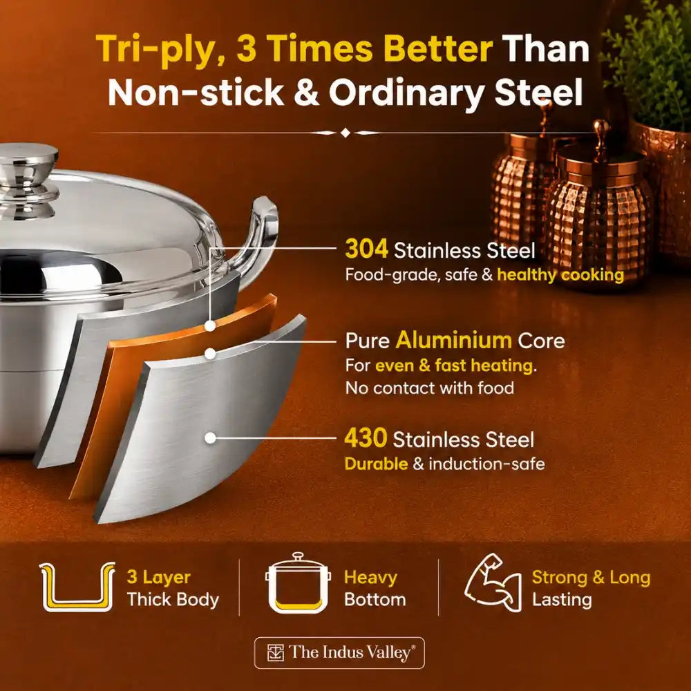 Stainless Steel Multi Kadai Set | 6-in-1 Multipurpose Steamer & Cooker