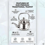 Stainless steel teapot with features listed on a white background
