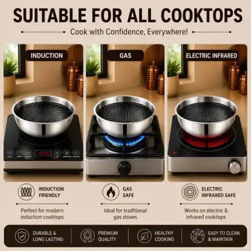 Tri-Ply Stainless Steel Kadai | Honeycomb Non-Stick Surface