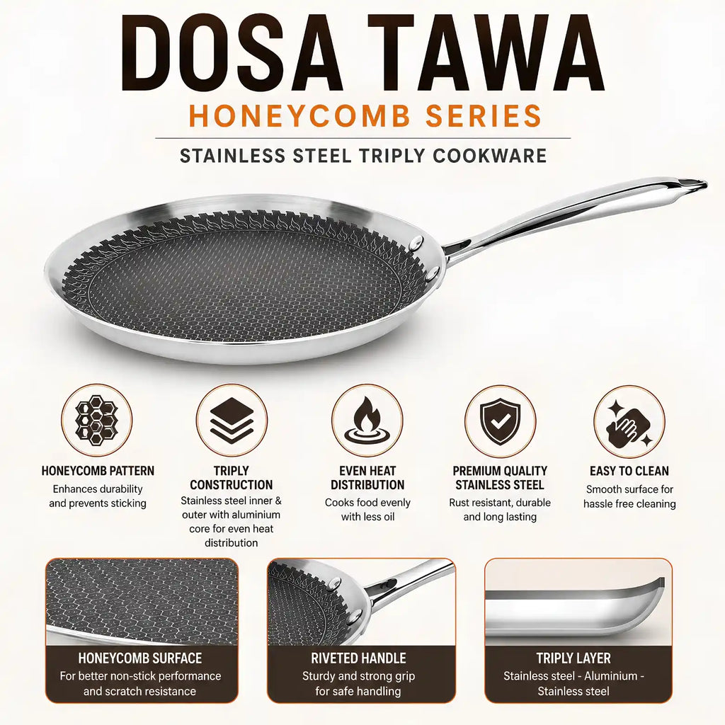 Dosa Tawa Honeycomb Series stainless steel tripy cookware pan with a long handle, shown on a white background with feature icons and text detailing honeycomb pattern, riveted handle, even heat distribution, and easy cleaning.
