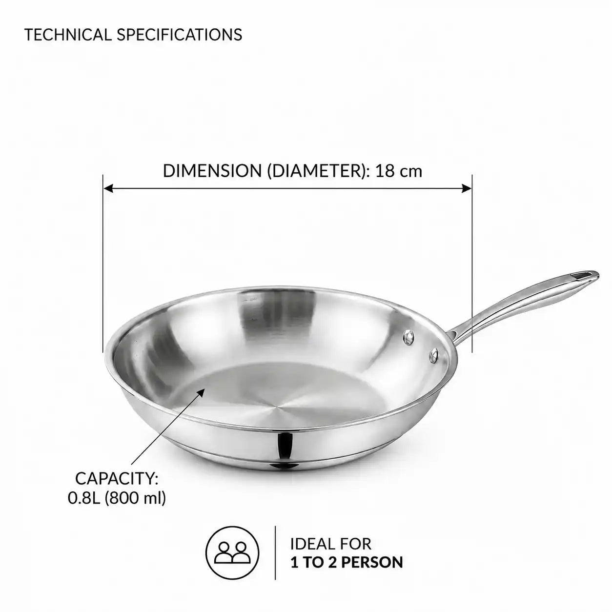 Honeycomb Stainless Steel Fry Pan with Glass Lid