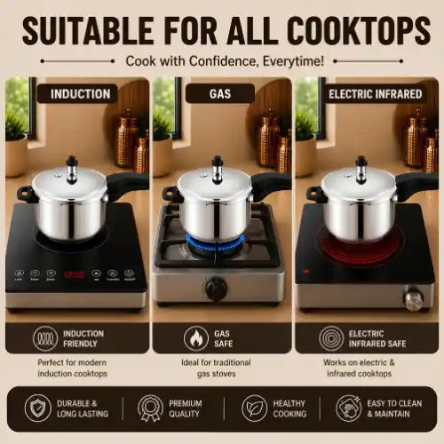Stainless Steel Pressure Cooker | Heavy Gauge Induction Base Cooker
