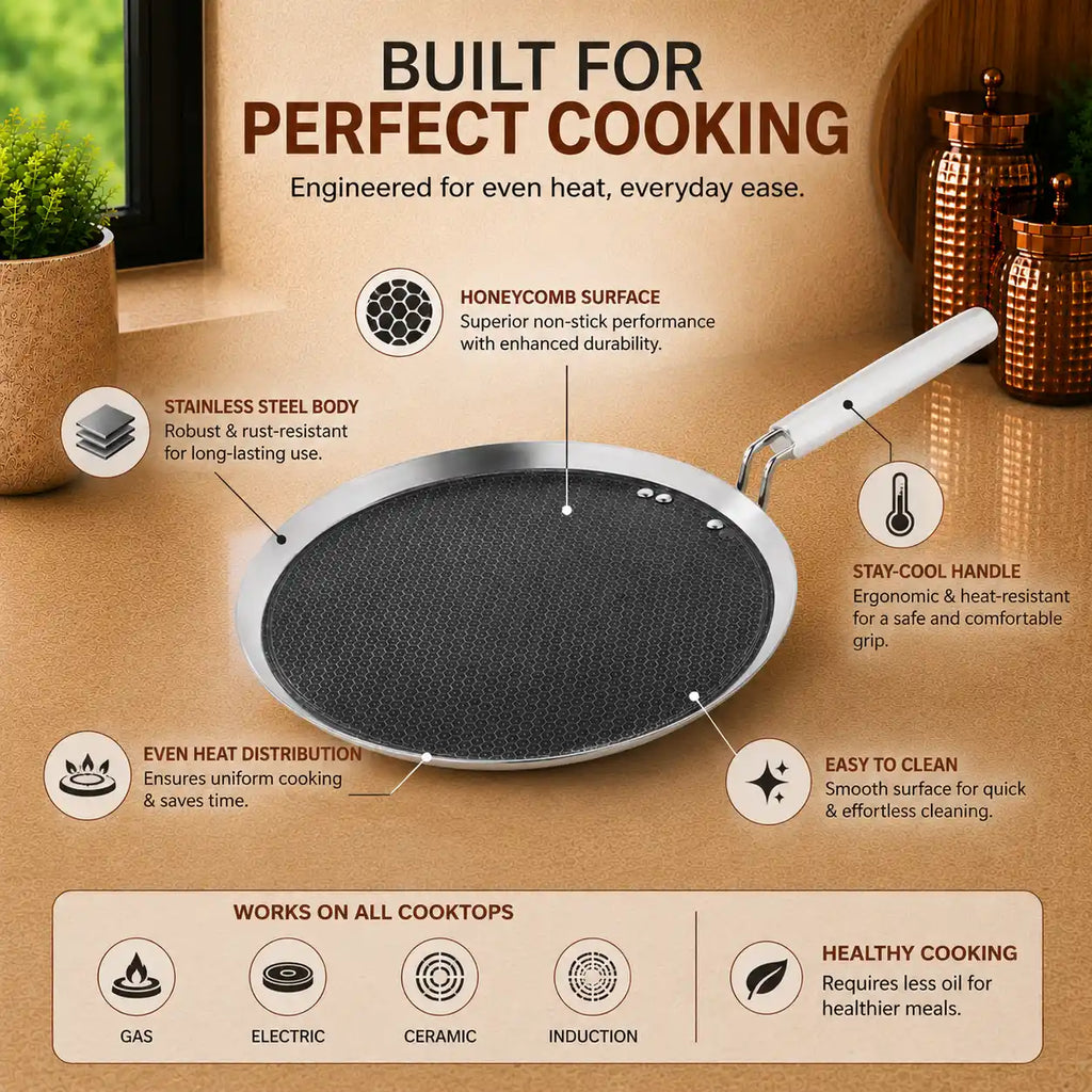 Frying pan with features highlighted on a beige background