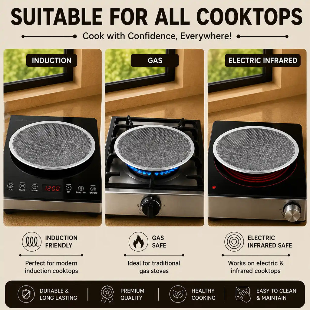 A promotional comparison graphic for cooktop compatibility, with the headline 'SUITABLE FOR ALL COOKTOPS' and three panels showing an induction cooktop labeled 'INDUCTION,' a gas stove panel labeled 'GAS,' and an electric infrared cooktop labeled 'ELECTRIC INFRARED.' The bottom row lists benefits such as induction-friendly use, gas safety, healthy cooking, and easy cleaning.