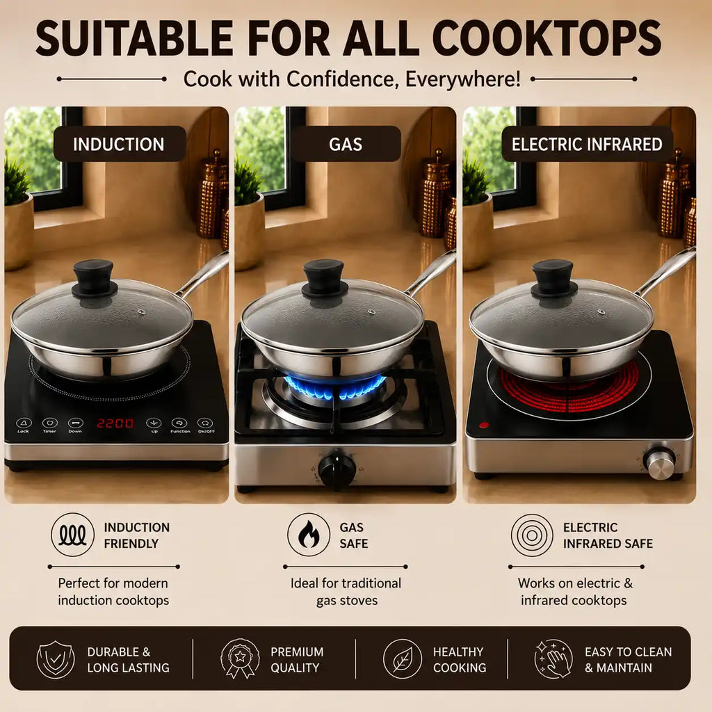 A promotional infographic for induction cooktops showing three cooking methods side by side: induction, gas, and electric infrared. Each panel features a stainless steel pan with a glass lid on a cooktop, with text labels and icons indicating key features like induction-friendly, gas safe, and electric infrared safe.