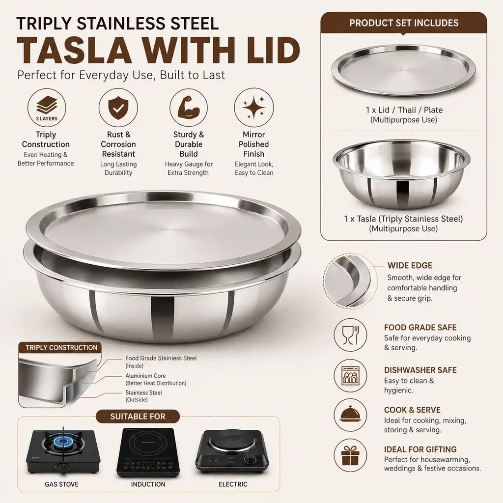 A stainless steel tripy bowl with lid shown on a dark brown infographic-style background, with text and icons describing features, product set contents, and suitable cooktop types.