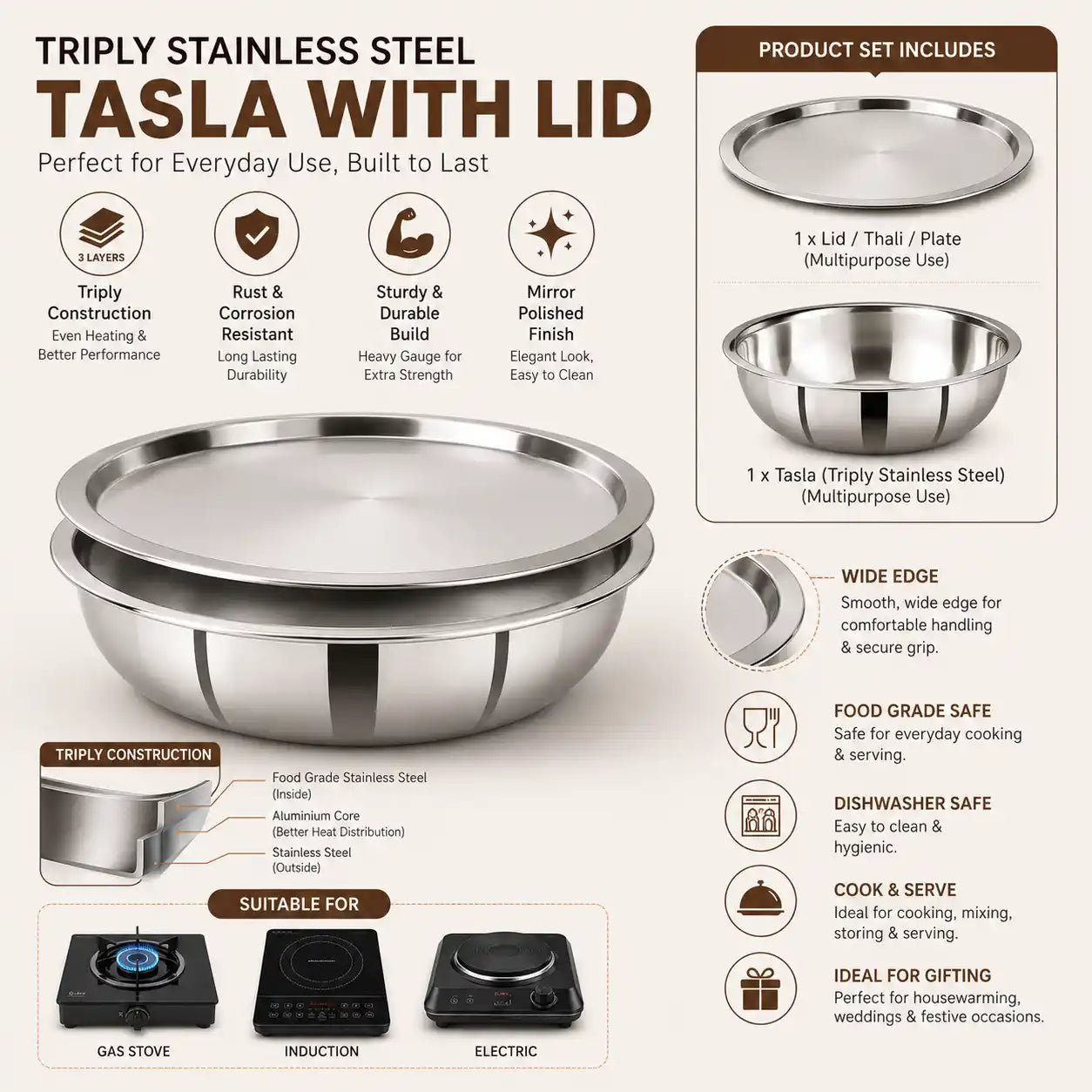 A stainless steel tripy bowl with lid shown on a dark brown infographic-style background, with text and icons describing features, product set contents, and suitable cooktop types.