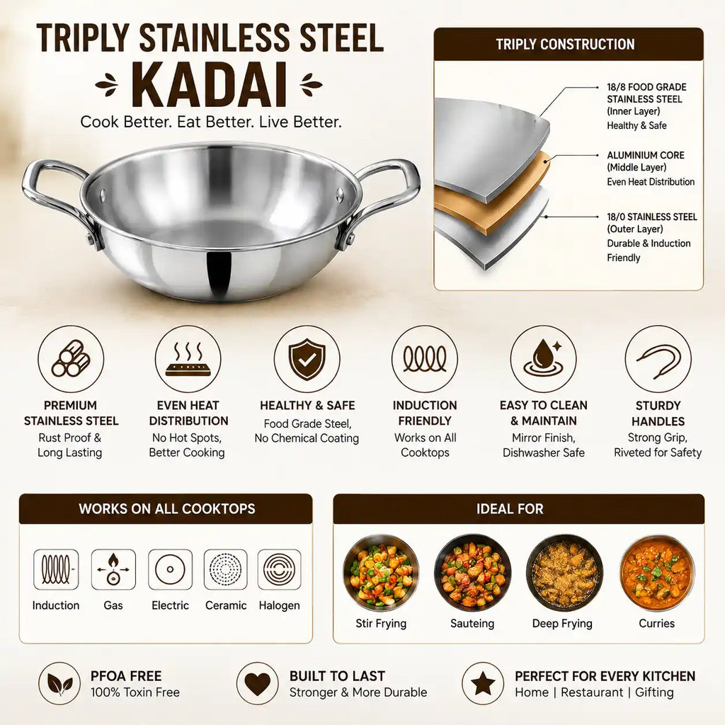 Gem Rajesh Triply Stainless Steel Kadhai Without Lid