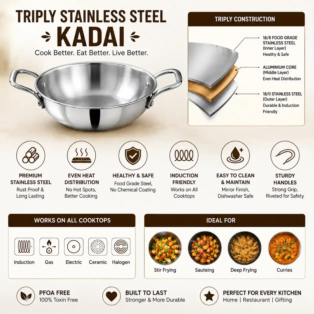 Triply Stainless Steel Kadhai Without Lid | 3 Layer Cooking Kadai for Sabji