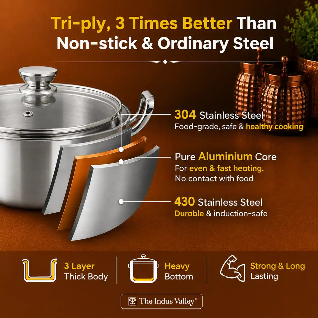 Stainless Steel Multi Kadai Set with glass lid