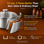 Stainless Steel Multi Kadai Set with glass lid