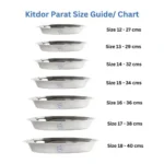 parat stainless steel